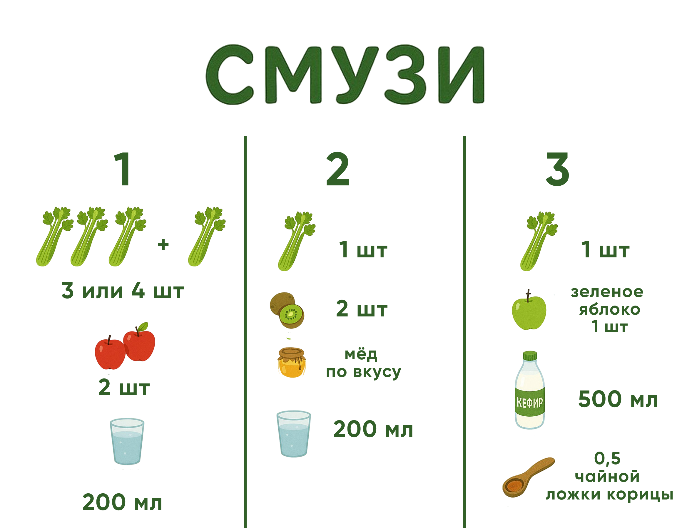 Рубрика «Экокухня»