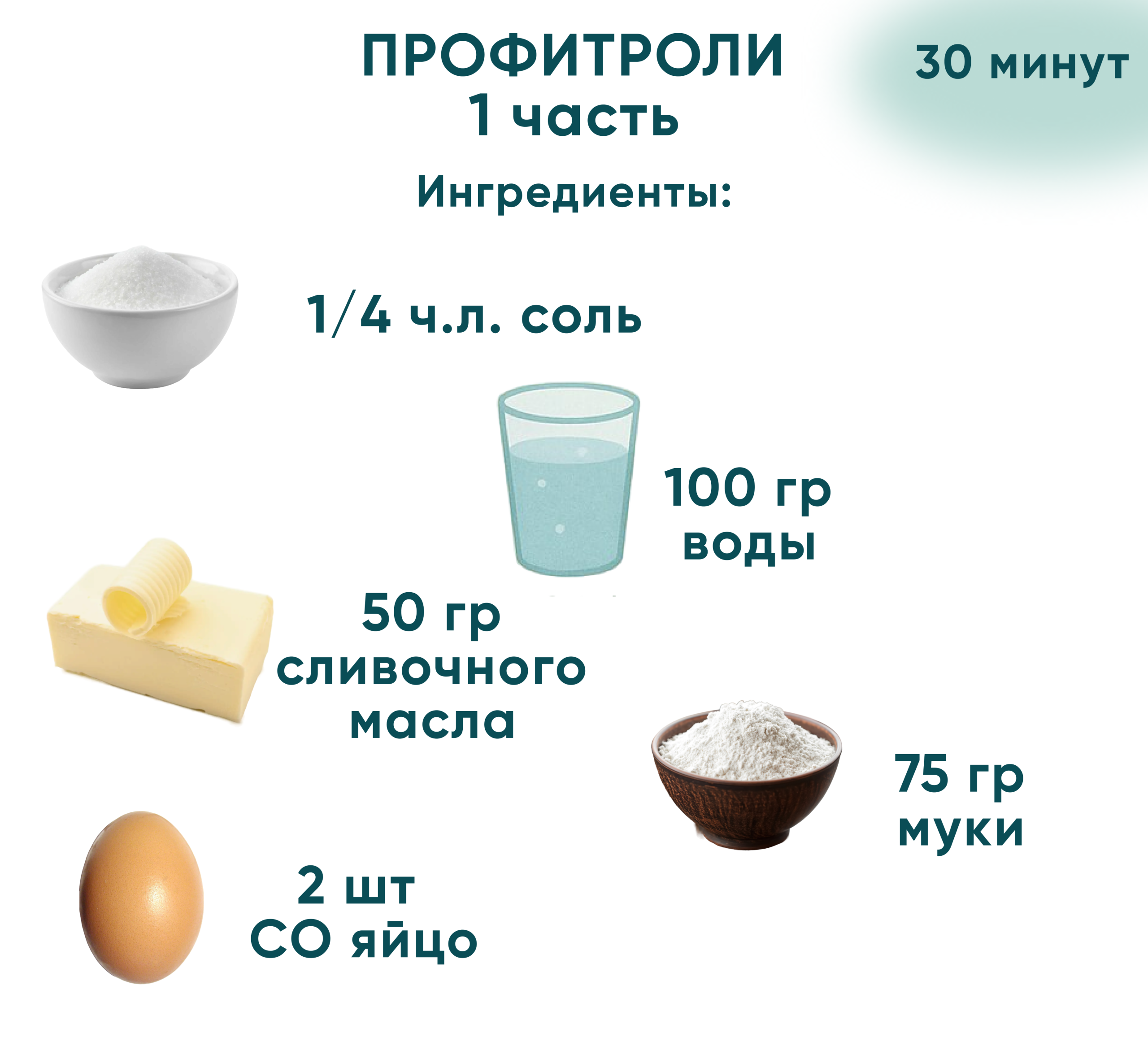 Рубрика «Экокухня»