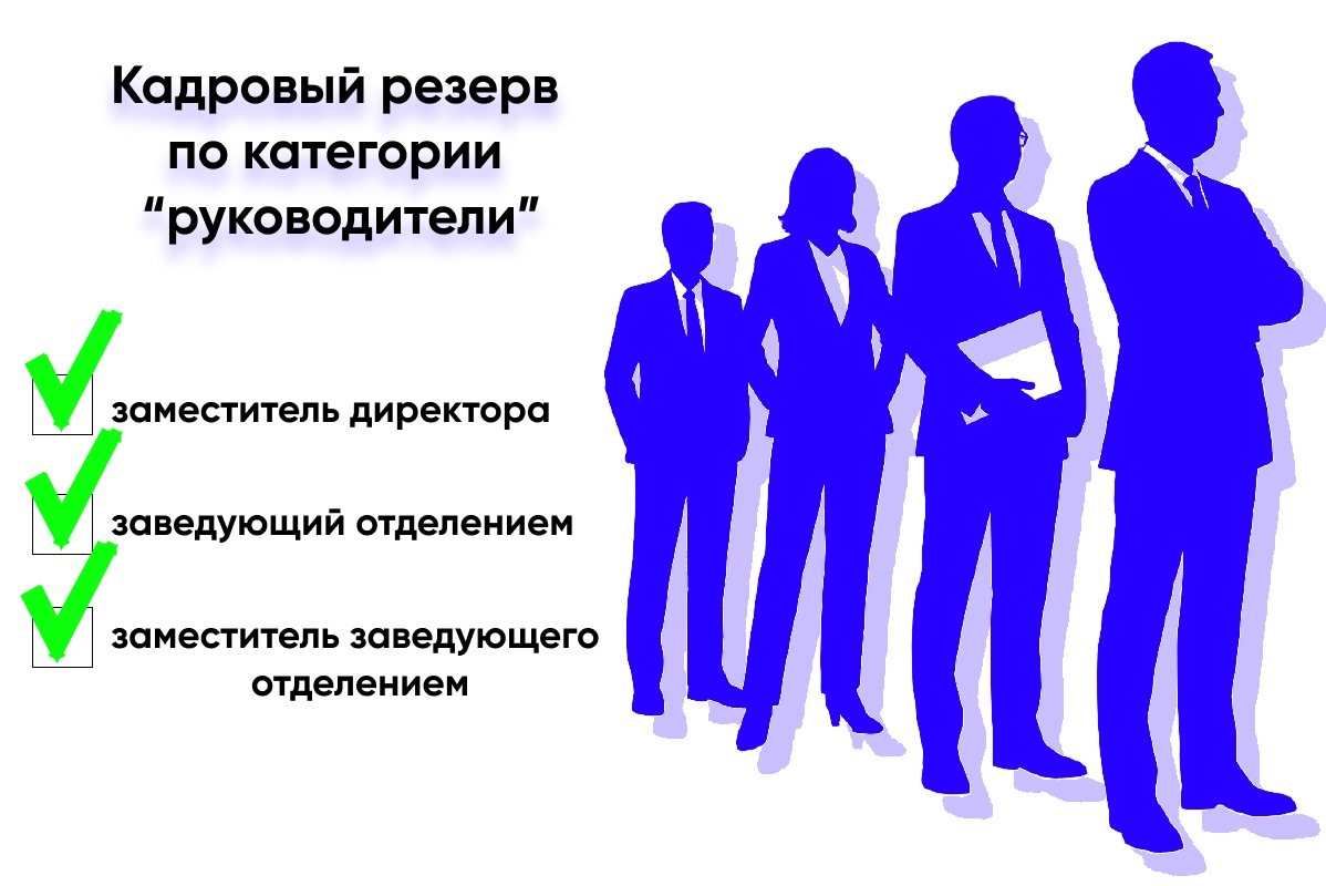 Заголовок: Конкурс на включение в кадровый резерв